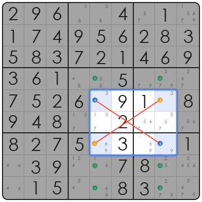 sudoku billions evil